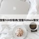 宝骏510价格表(宝骏510suv报价)