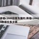 奔驰c260l价格及图片/奔驰c26019款报价多少钱