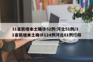 31省新增本土确诊52例:河北51例/31省新增本土确诊124例河北81例行踪