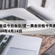 亚一金店今日金价/亚一黄金价格今天多少一克2020年4月14日