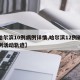 【哈尔滨10例病例详情,哈尔滨12例确诊病例活动轨迹】
